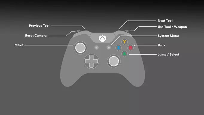 How to Play Roblox on Xbox One! Roblox Xbox Controls (2023) 