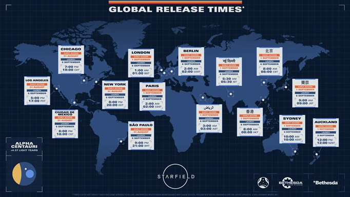 an infographic of the Starfield release times