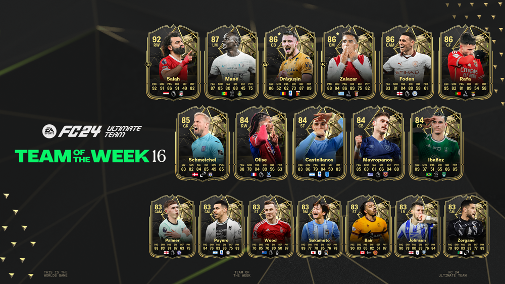 All EA FC 24 TOTW 16 players including Salah, Foden & more