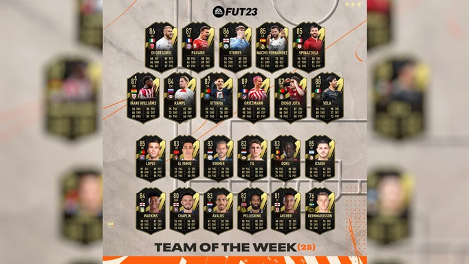 Infographic showing the full FIFA 23 TOTW 25 squad