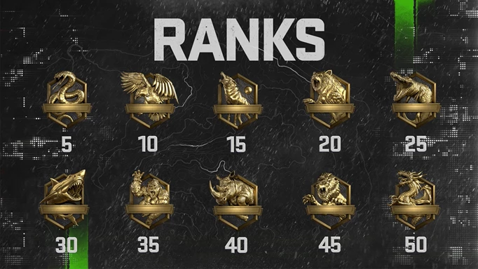 image of the ranks in MW2 ranked play