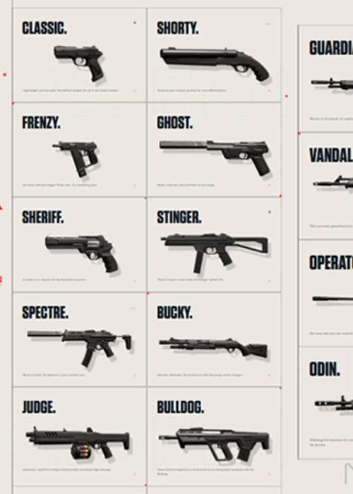 VALORANT weapon tier list 2024: Phantom or Vandal?