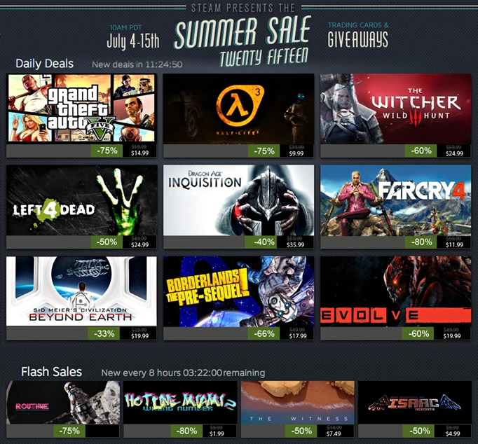 Does The Steam Summer Sale Change Everyday?