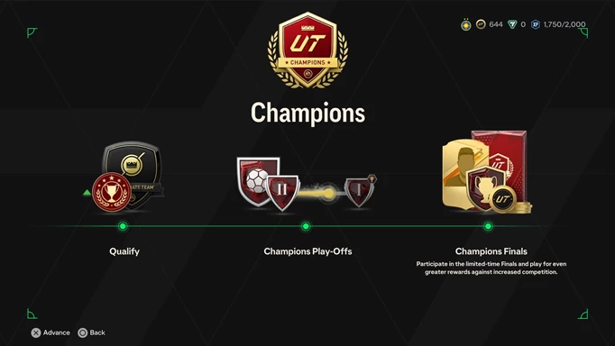 EA FC 24 champs screen