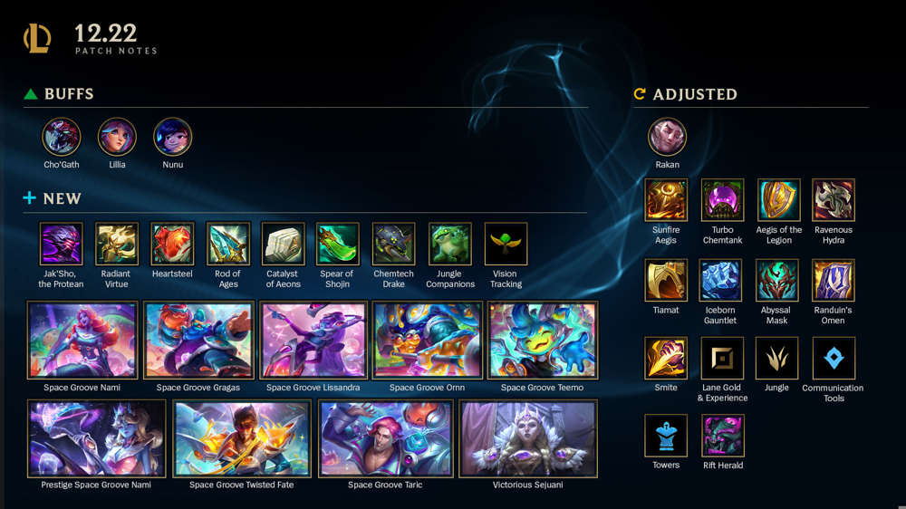 League Of Legends Patch Notes November 22nd 2022