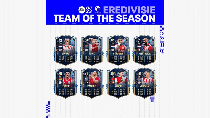 Key art showing the FIFA 23 Eredivisie TOTS players