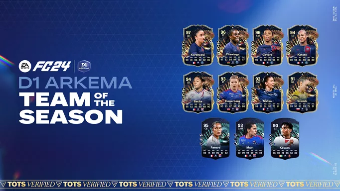 Image of the TOTS D1 Arkema squad in EA FC 24