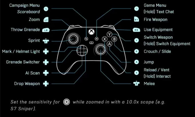 Geruïneerd Decoratief banner Best Halo Infinite controller settings for Xbox and PC | GGRecon
