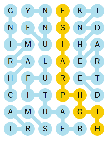 Strands Answers 16th December 2025