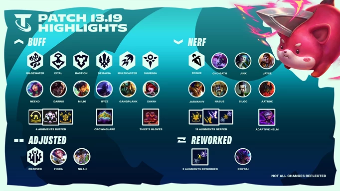 The TFT patch 13.19 highlights.