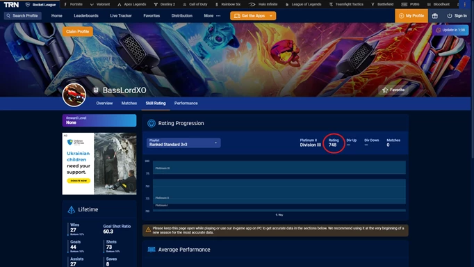 a screenshot of the Rocket League Tracker Network, highlighting the MMR