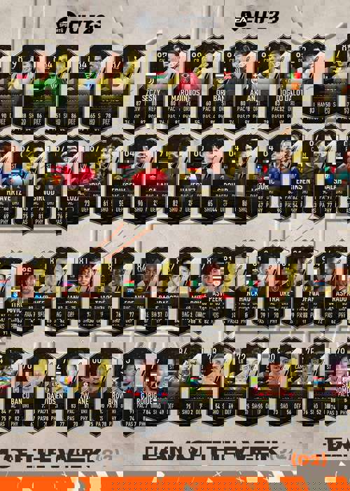 FIFA 23 TOTW 2 Full List Of Players