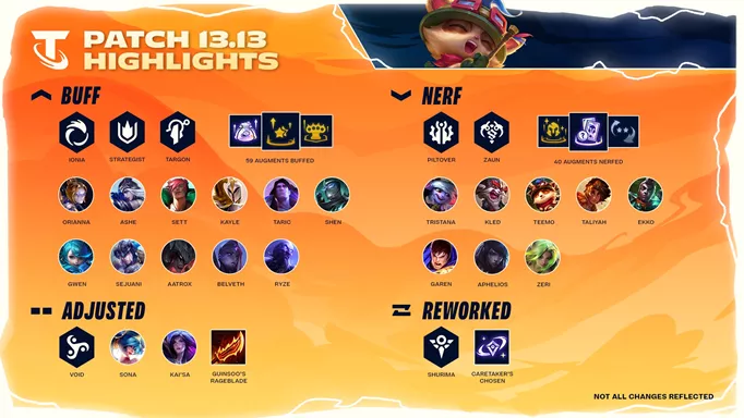 The TFT patch 13.13 highlights.