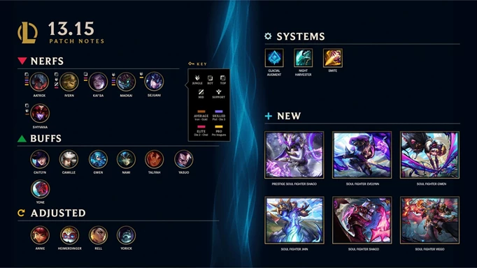 Image of the League of Legends update 13.15 patch notes highlights