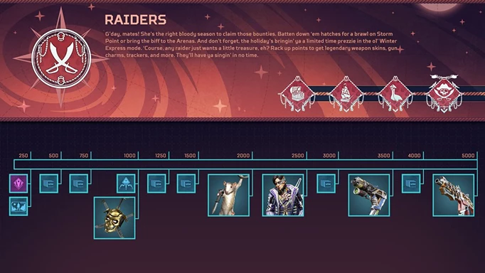 apex-legends-raiders-collection-event-prize-track