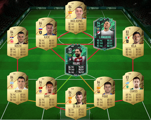 Shapeshifter TAA England SBC