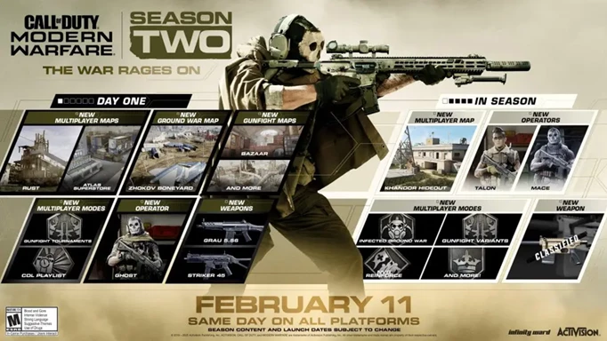 Modern Warfare Season 2 News