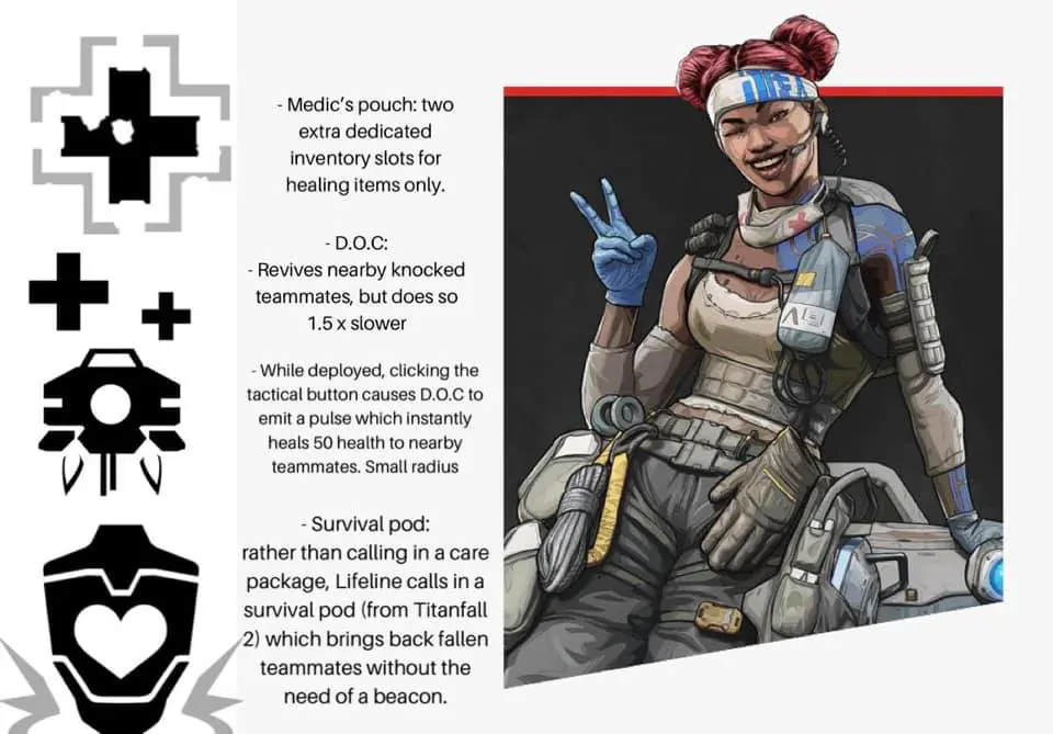 Apex Legends Lifeline