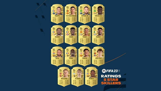 FIFA 23 5 Star Skillers Player List