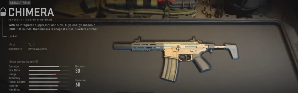 Best MW2 Chimera Class Attachments And Perks