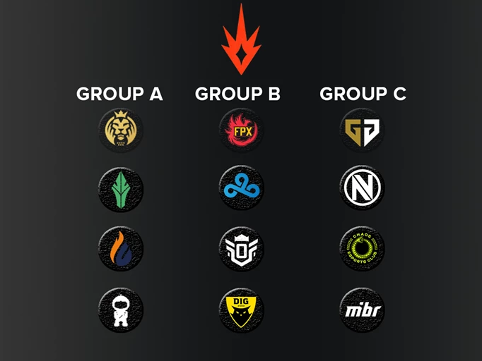Inaugural FLASHPOINT groups and first week matchups. 
