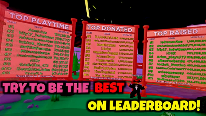 Leaderboards in Earn and Donate Codes