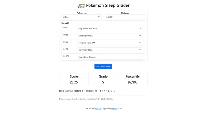 The Pokemon Sleep Grader calculator for rating and ranking Helper Pokemon