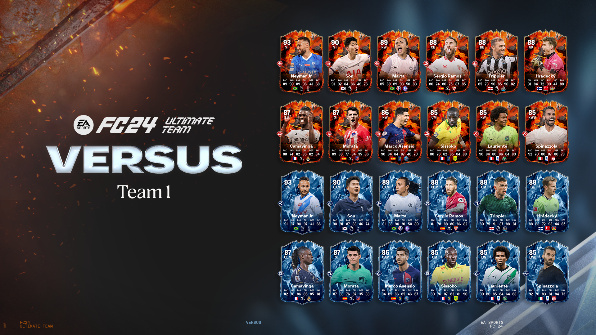 EA FC 24 Versus team